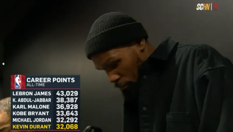 杜兰特：特雷-杨会让队友都打得轻松，奇才未来会很光明